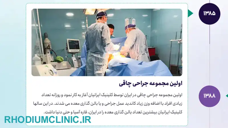 ایرانیان، بهترین کلینیک لاغری با دستگاه در تهران