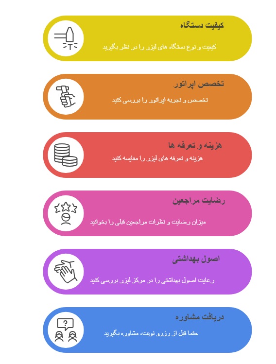 نکات مهم برای انتخاب بهترین مرکز لیزر مهرشهر