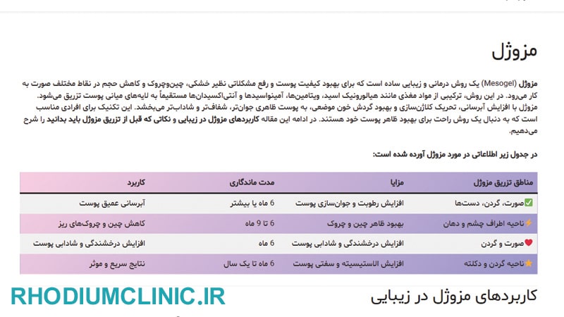 مرتضی جلالی فخر، بهترین دکتر مزوژل در تهران