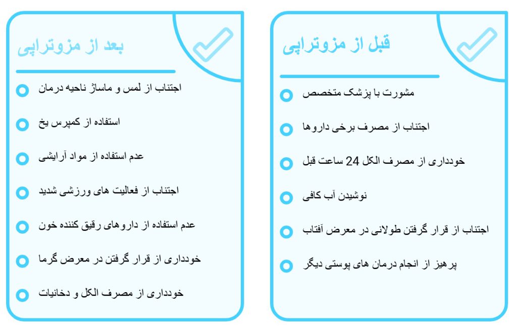 مراقبت های قبل و بعد از Mesotherapy