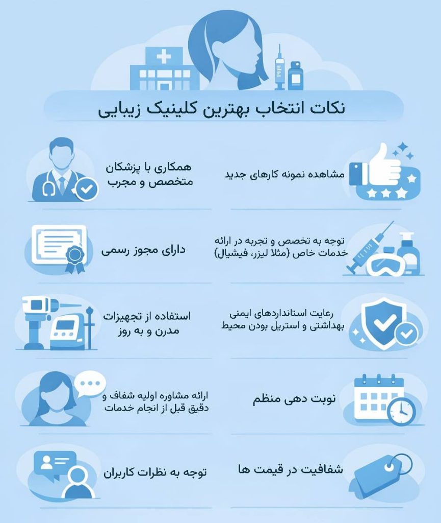 نکات انتخاب بهترین کلینیک زیبایی در مهرشهر کرج