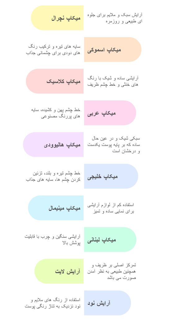 انواع میکاپ عروس