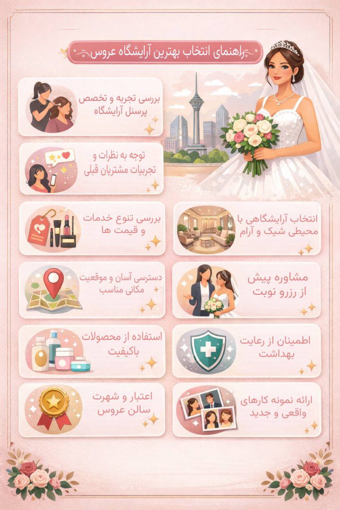 نکات انتخاب بهترین آرایشگاه عروس