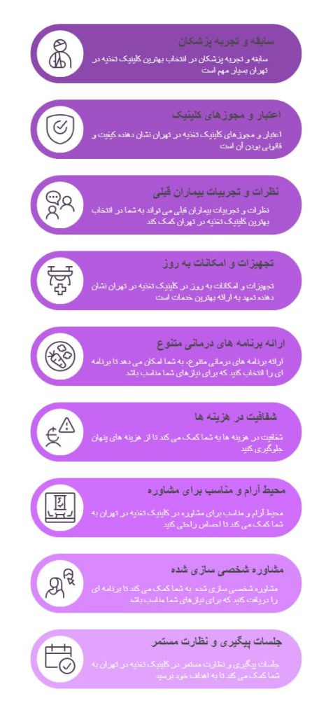نکات انتخاب بهترین کلینیک تغذیه در تهران