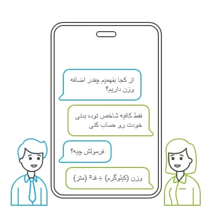 چگونه بفهمیم چقدر اضافه وزن داریم (محاسبه شاخص توده بدنی)