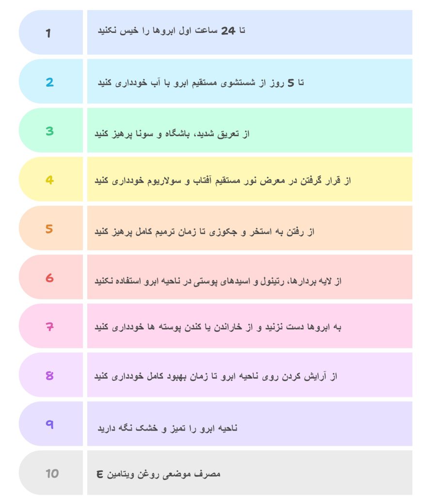 مراقبت بعد از میکروبلیدینگ ابرو